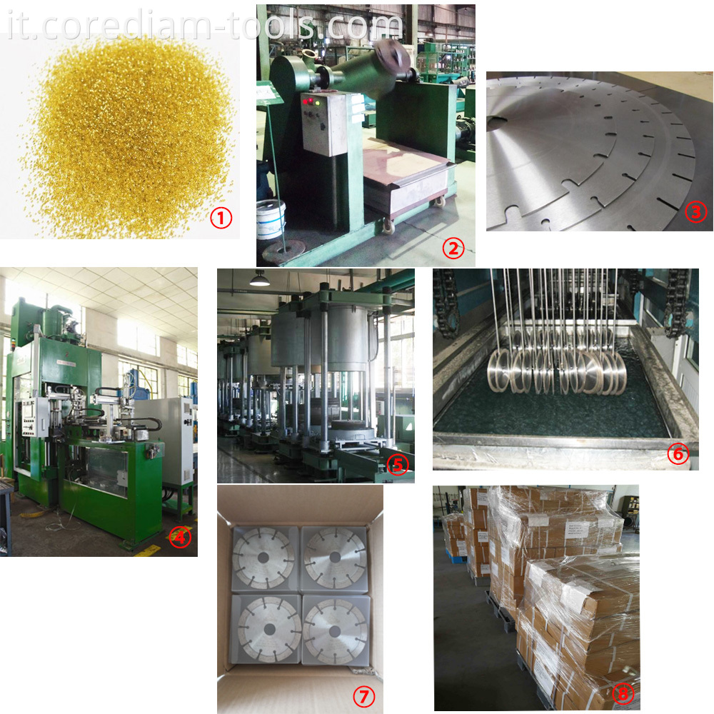 sinter hot pressed production process